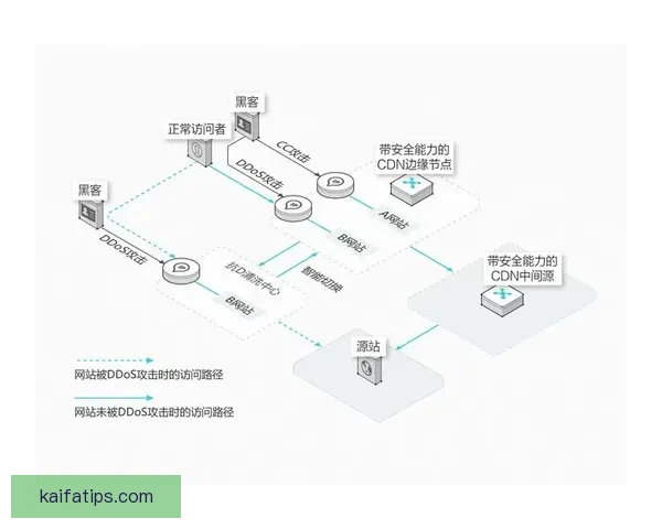 世界杯足球竞猜平台全面指南新手策略玩法解析与安全选择建议经验分享