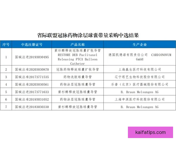 凯发体育买球平台解析：如何选择靠谱的投注方式与风险控制技巧