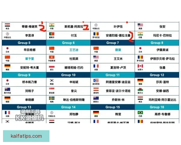 2026世界杯各参赛球队综合实力深度解析与冠军走势前瞻预测