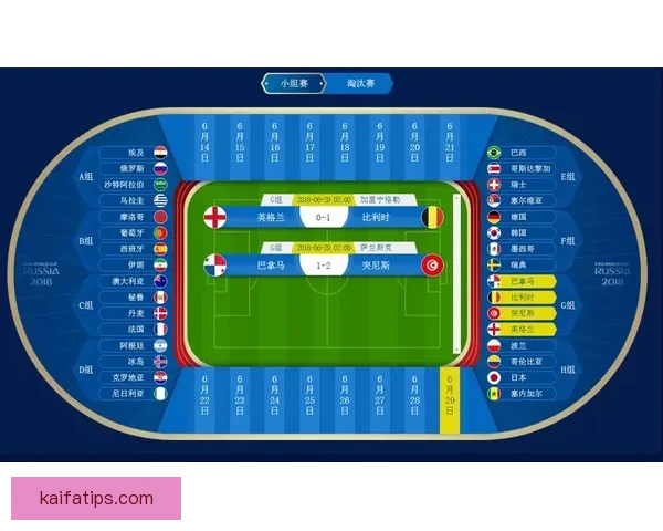 世界杯足球竞猜全攻略详解赢取技巧与投注策略指南