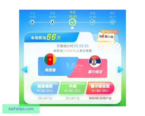 最新世界杯竞猜平台推荐全面分析安全可靠高赔率选择指南