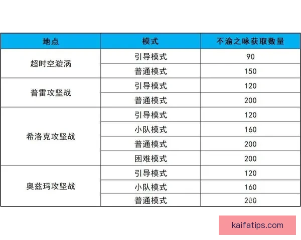 世界杯精彩比分竞猜平台助你精准预测赛果赢取丰厚奖励
